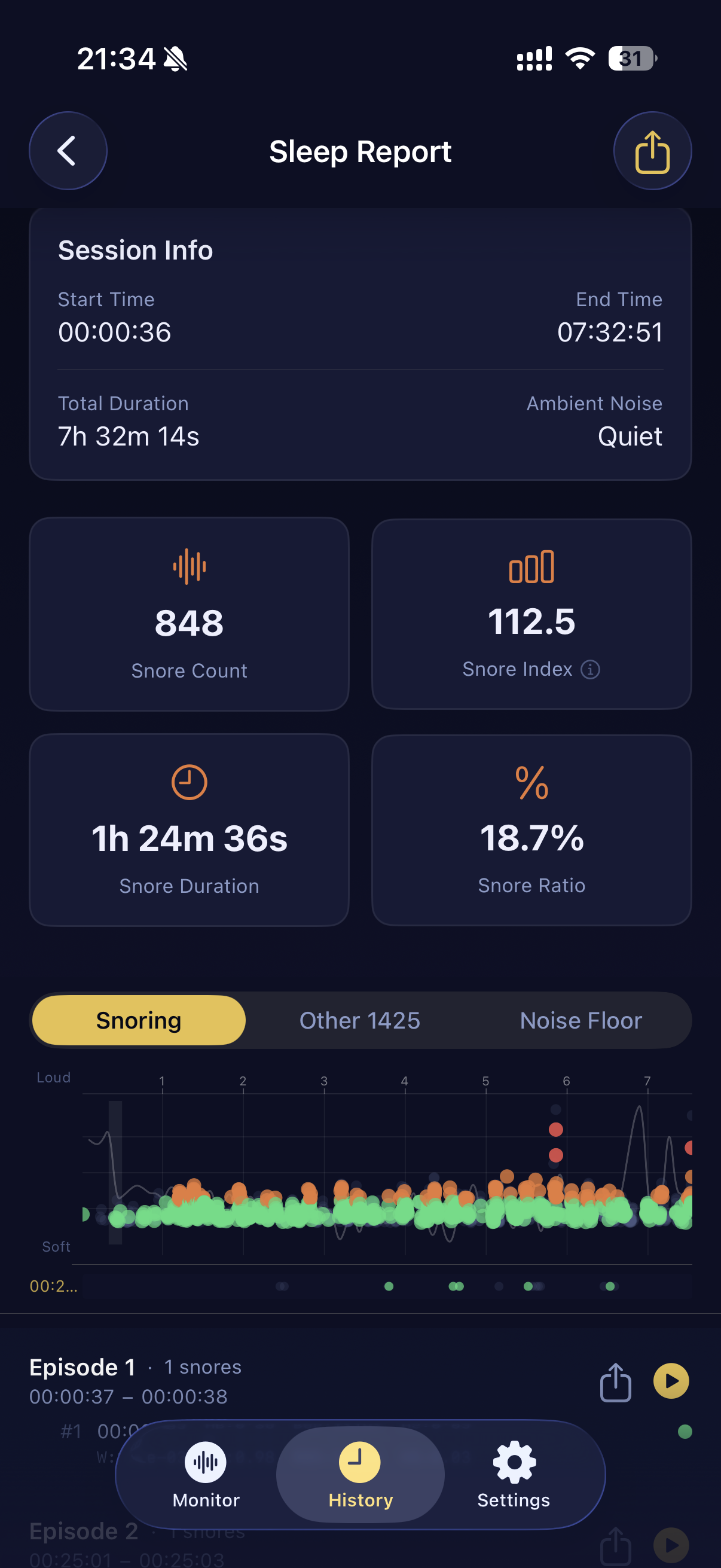 Sleep Report
